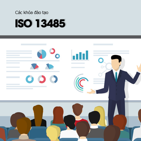 	Các khóa đào tạo ISO 13485:2016 - HTQL An toàn trang thiết bị y tế