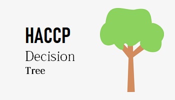 Cây quyết định HACCP là gì?